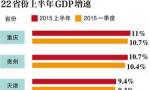 22省市晒上半年成绩单 天津增速9.4%位列第三