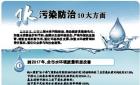  温版“水十条”：温州出台水污染防治行动计划