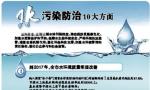  温版“水十条”：温州出台水污染防治行动计划